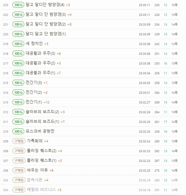 웹소)베스트 반박 못하는 일베 웹소 보고 떠오른 대놓고 일베인거_2.webp