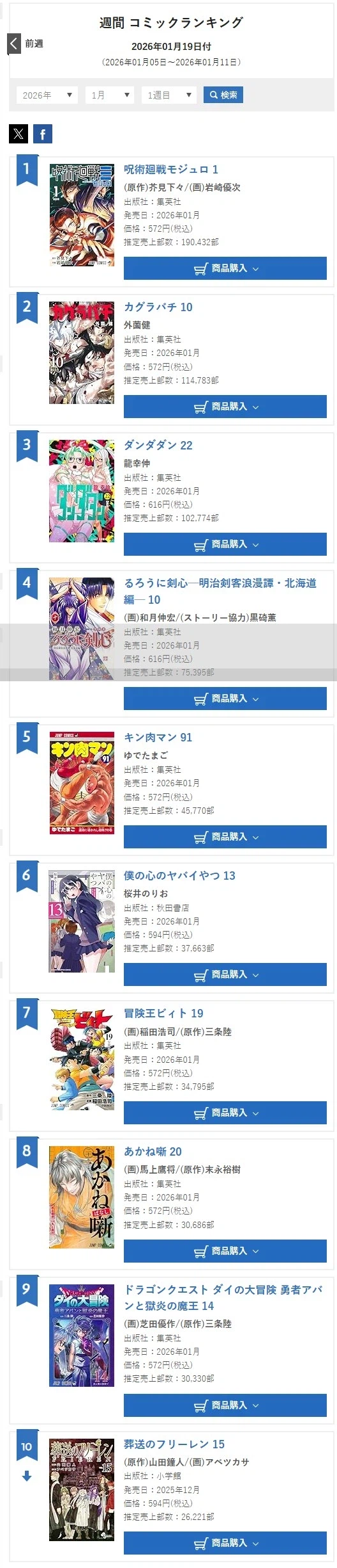 26.1.05~11 오리콘 차트 주간 만화 판매량 TOP 10!_1.webp