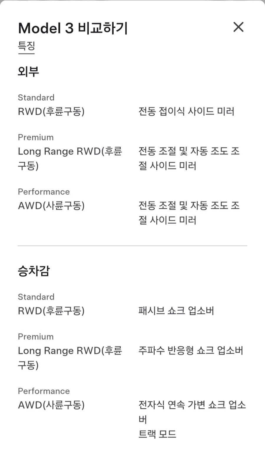 테슬라 모델3 신규 라인업_2.webp