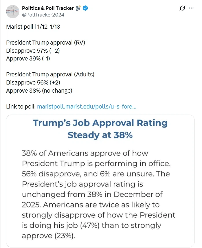 미국인 건강을 위해 노력하는 트럼프_3.webp