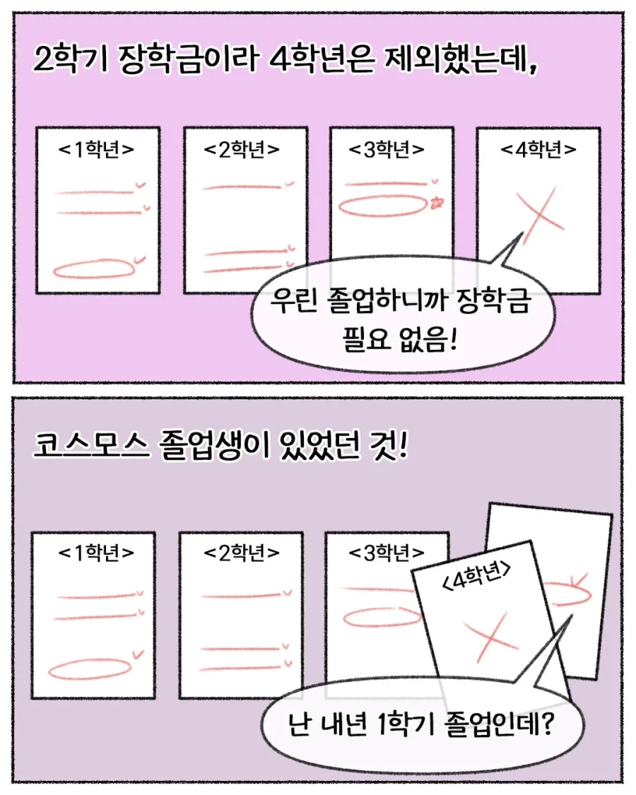 학생 장학금 날릴 뻔한 썰 .manhwa_11.webp
