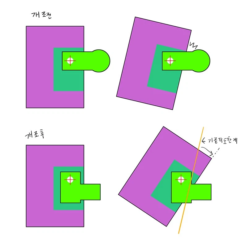 moderoid 단가드a_1.webp