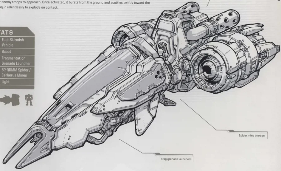 (블루아카)喝!!! 라이드 체이서라고!!!!!_2.webp