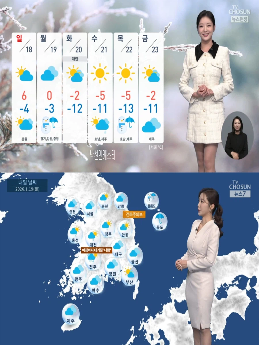 내일, 낮부터 다시 영하권(중부 전북 눈 또는 비, 아침 대기질 나쁨)_9.webp