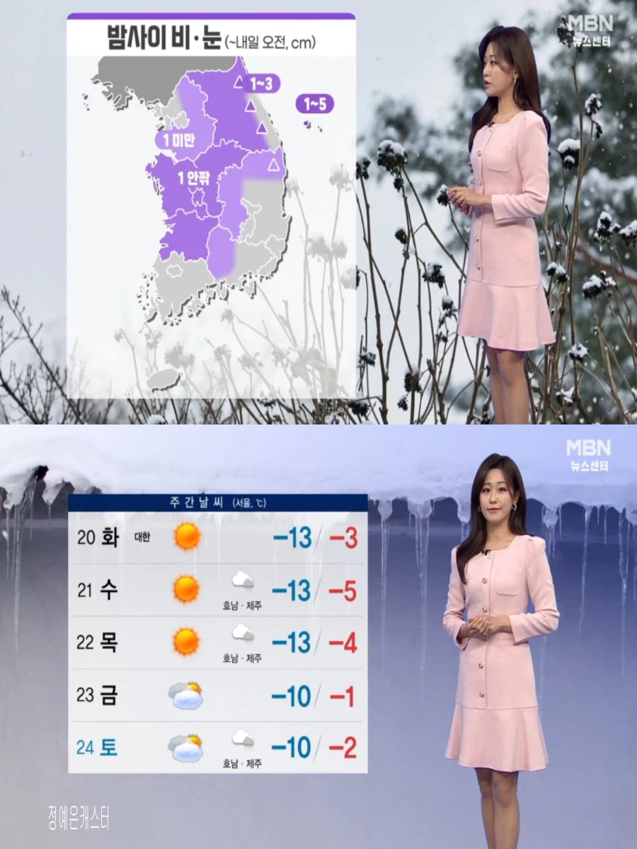 내일, 낮부터 다시 영하권(중부 전북 눈 또는 비, 아침 대기질 나쁨)_12.webp