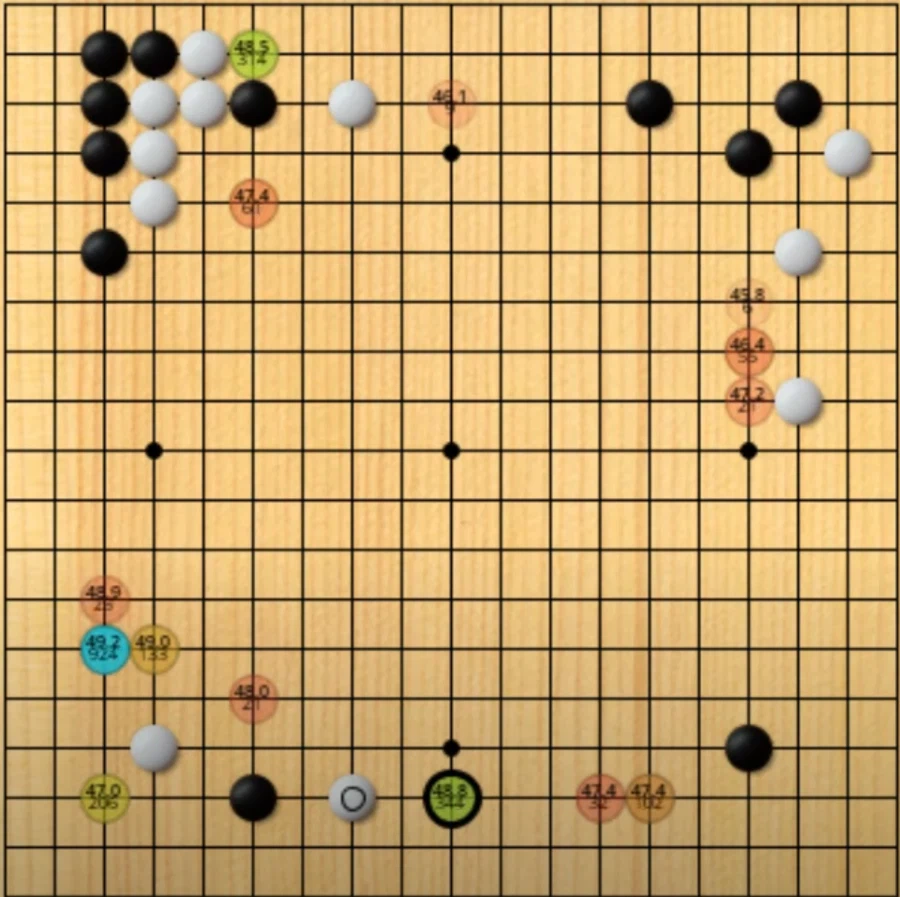 30년전 최정상급 바둑기사의 인공지능 일치율_3.webp