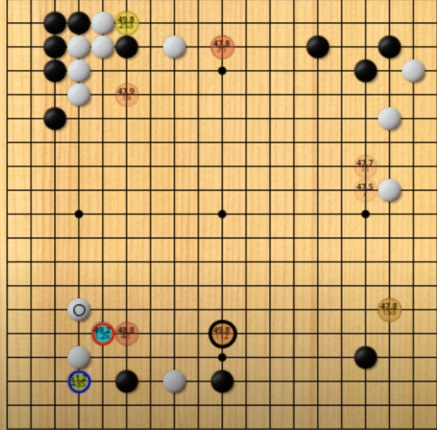 30년전 최정상급 바둑기사의 인공지능 일치율_4.webp