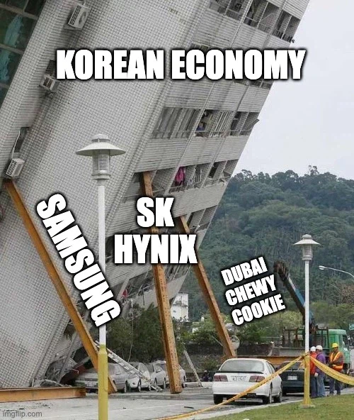 한국의 경제를 떠받히는 중인 삼대장.jpg_1.webp