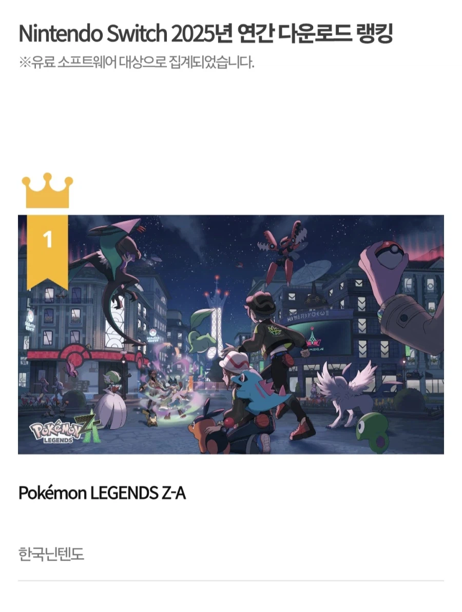 한국닌텐도, 2025년 닌텐도 스위치 1 연간 다운로드 랭킹_1.webp