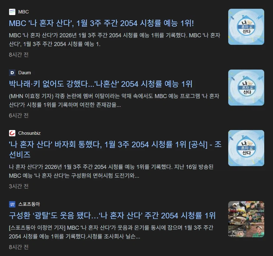 박나래, 키 빠진 '나 혼자 산다' 시청률 결국엔......_1.webp