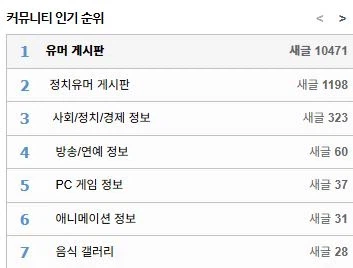 여기 게시판 망한 이유를 왜 유저탓을 하는건가요?_1.webp