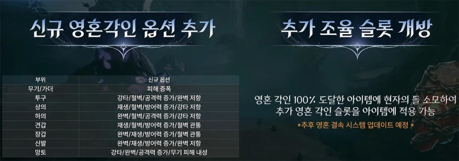 아이온2 시즌2 전 마지막 라이브 방송 총정리 - 1월 20일_5.webp