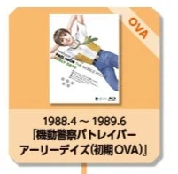 기동경찰 패트레이버 시리즈 전개도_3.webp