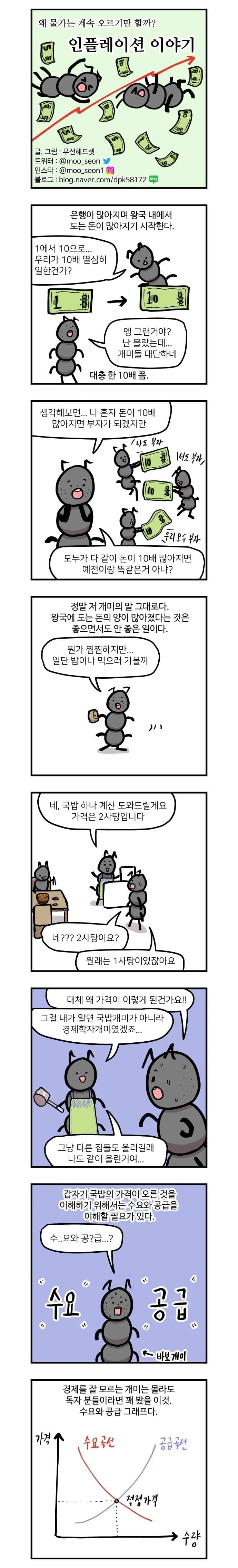 인플레이션과 금리에 대해 알아보는 만화_1.webp