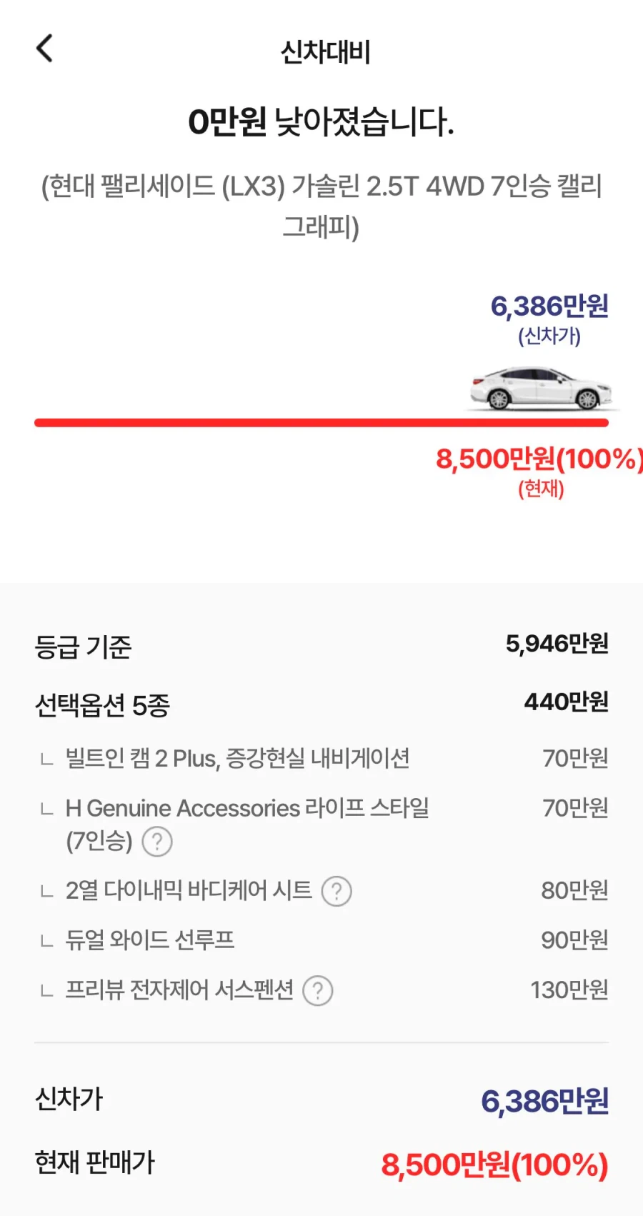 임대아파트 산다고 신차 출고정지 시킨 현대.jpg_9.webp