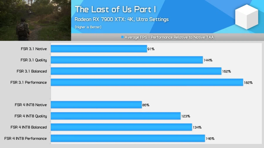 PSSR 2.0 미리보기_1.webp