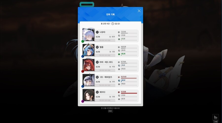 3번째 고비 넘겼네요_2.jpg