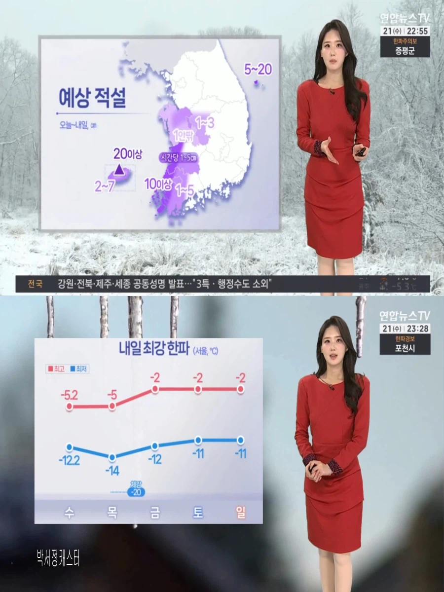 내일도 최강 한파(대기 건조, 한파특보 확대 및 강화)_4.webp