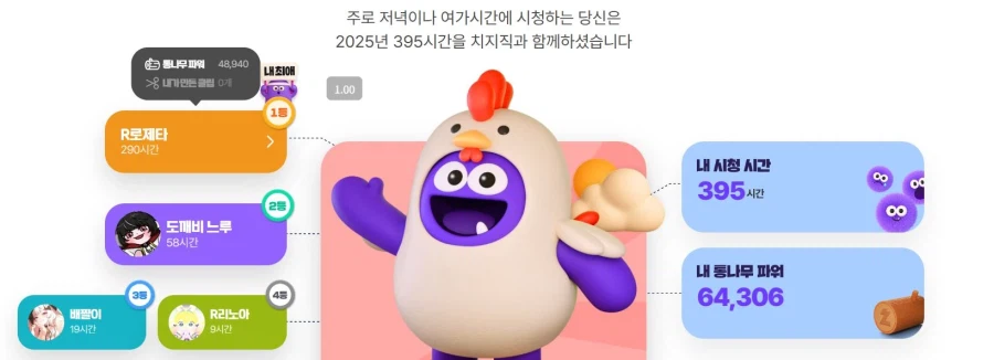 치지직 연말정산~_1.webp