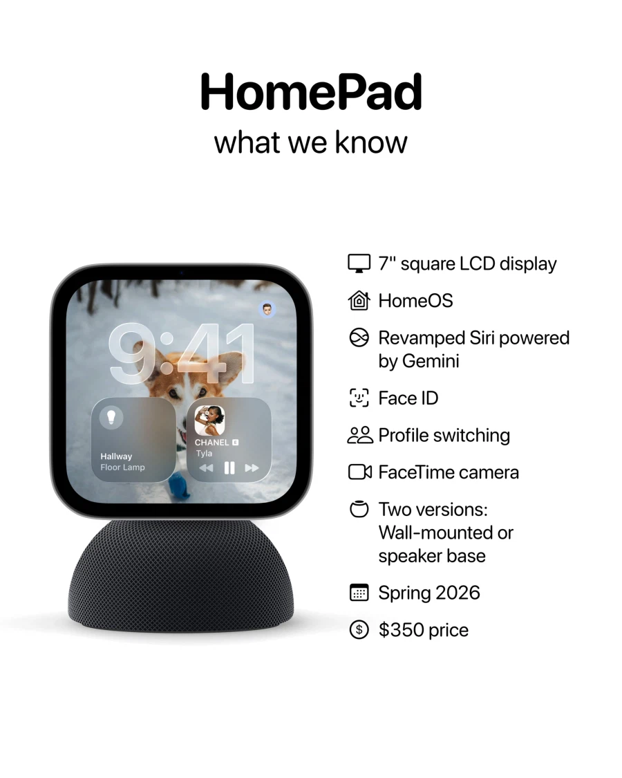 Apple, 가칭 HomePad 루머 기반 사양_1.webp