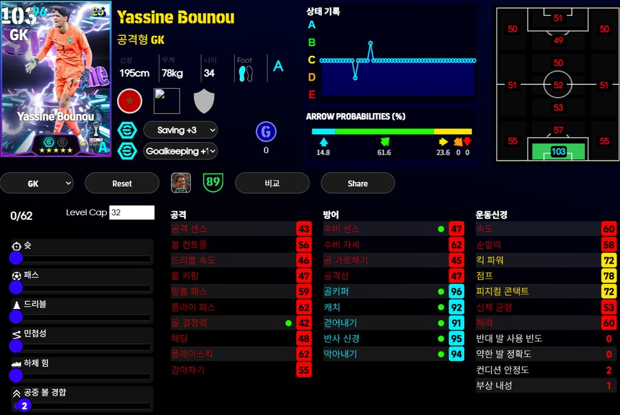(이풋볼울트라맨) 사디오 마네, 루크먼, 부누, 파트히_4.png