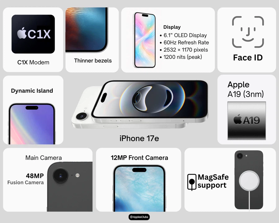 Apple, iPhone 17e 현재까지 예상 스펙_1.webp