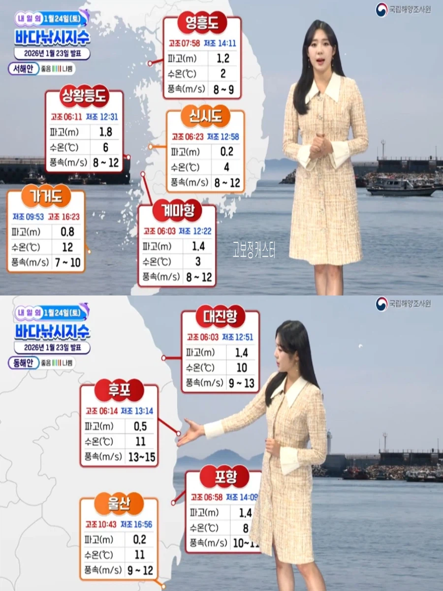 주말까지 최강 한파 계속(강한 바람 주의, 새벽에 눈 그쳐)_6.webp