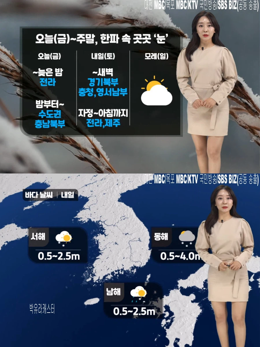 주말까지 최강 한파 계속(강한 바람 주의, 새벽에 눈 그쳐)_12.webp