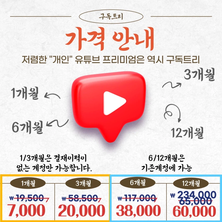 개인 유튜브 프리미엄 기간 : 1개월5,000원 누적 복구 1743개_2.webp