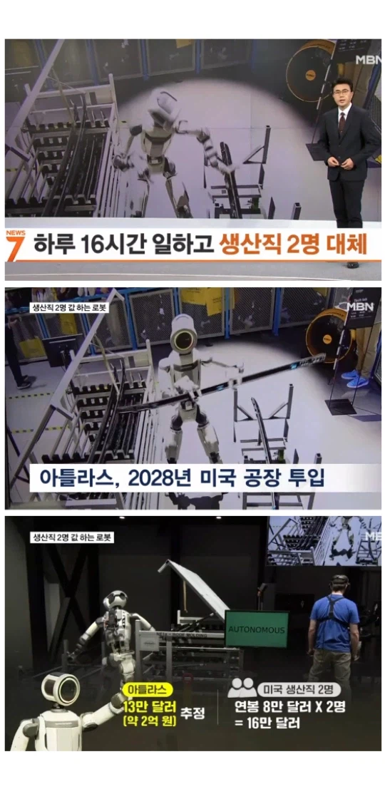 생산직 2명 대체하는 현대 아틀라스 jpg_1.webp