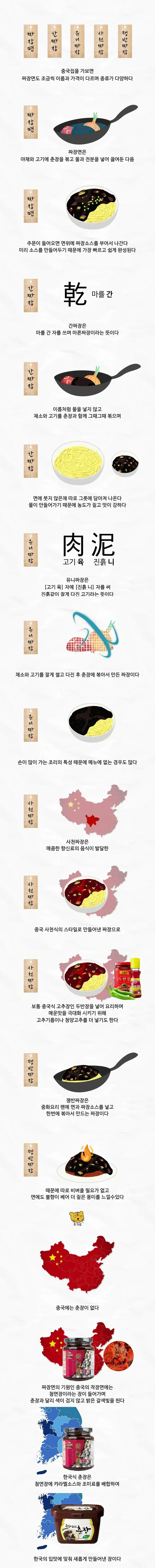 짜장면의 종류.jpg_1.webp