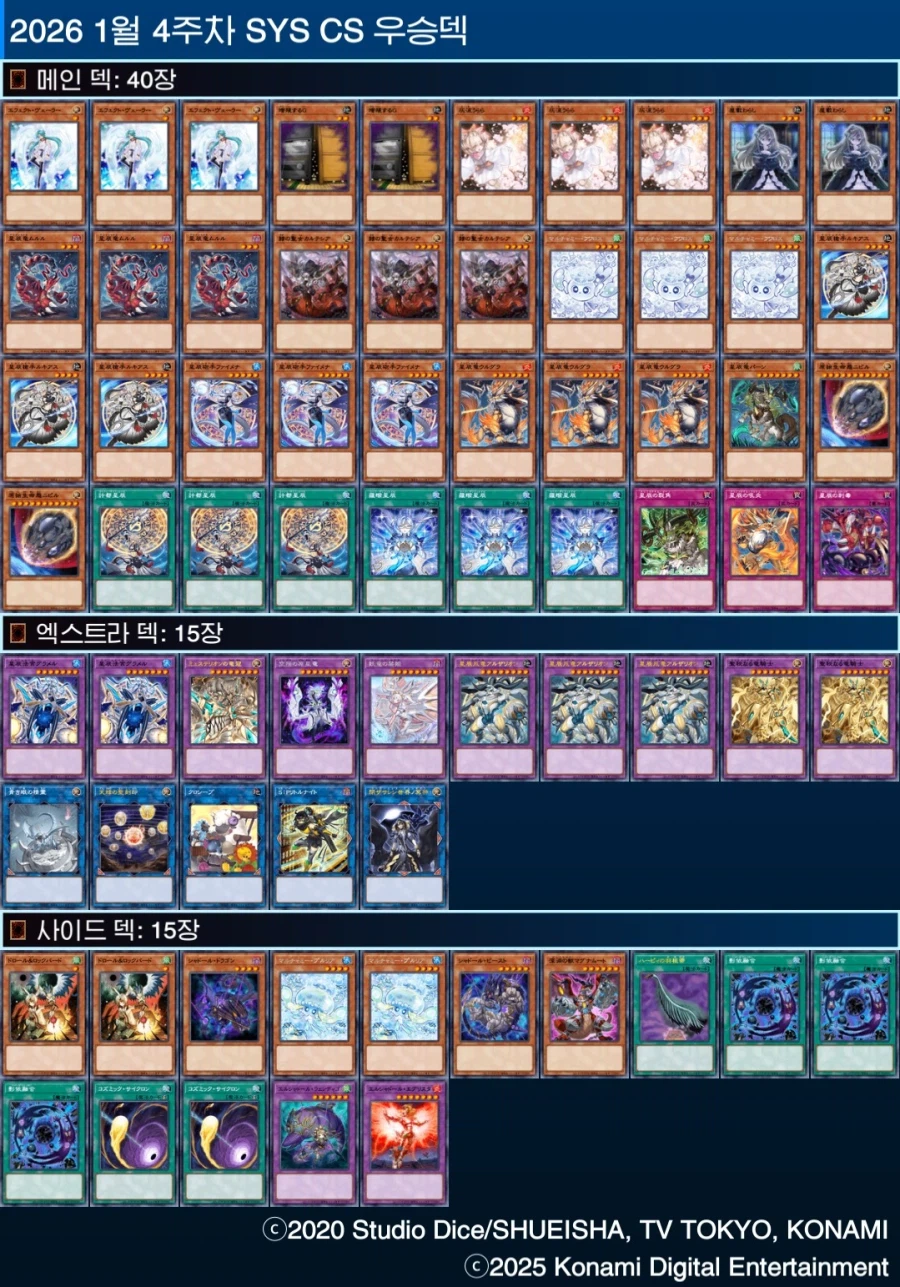 마듀) 1월 4주차 SYS CS 결과 발표_2.webp