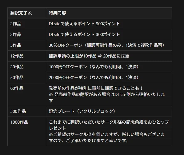 DLSITE)너네는 진짜 번역하지 마라_1.webp