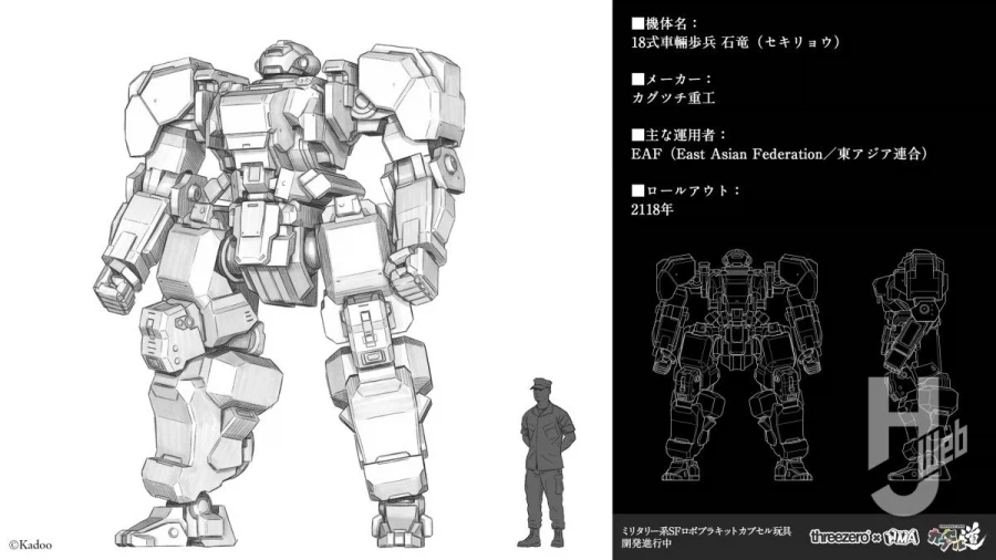 [쓰리제로] 밀리터리 계 SF 로보 프라 키트 기갑전선 공개_4.webp