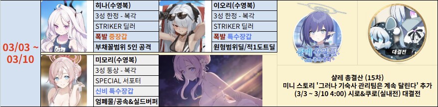 '지극히 개인적인' 미래시 픽업 추천 (2026.03.03. 업데이트)_1.png