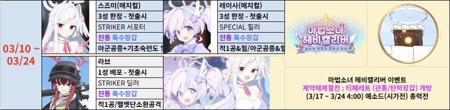 '지극히 개인적인' 미래시 픽업 추천 (2026.03.03. 업데이트)_5.png