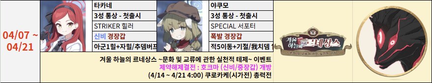 '지극히 개인적인' 미래시 픽업 추천 (2026.03.03. 업데이트)_22.png