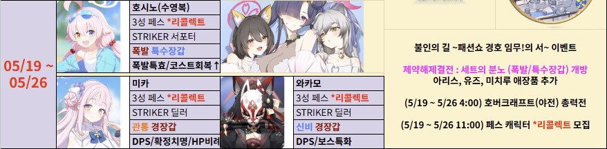 '지극히 개인적인' 미래시 픽업 추천 (2026.03.03. 업데이트)_40.png