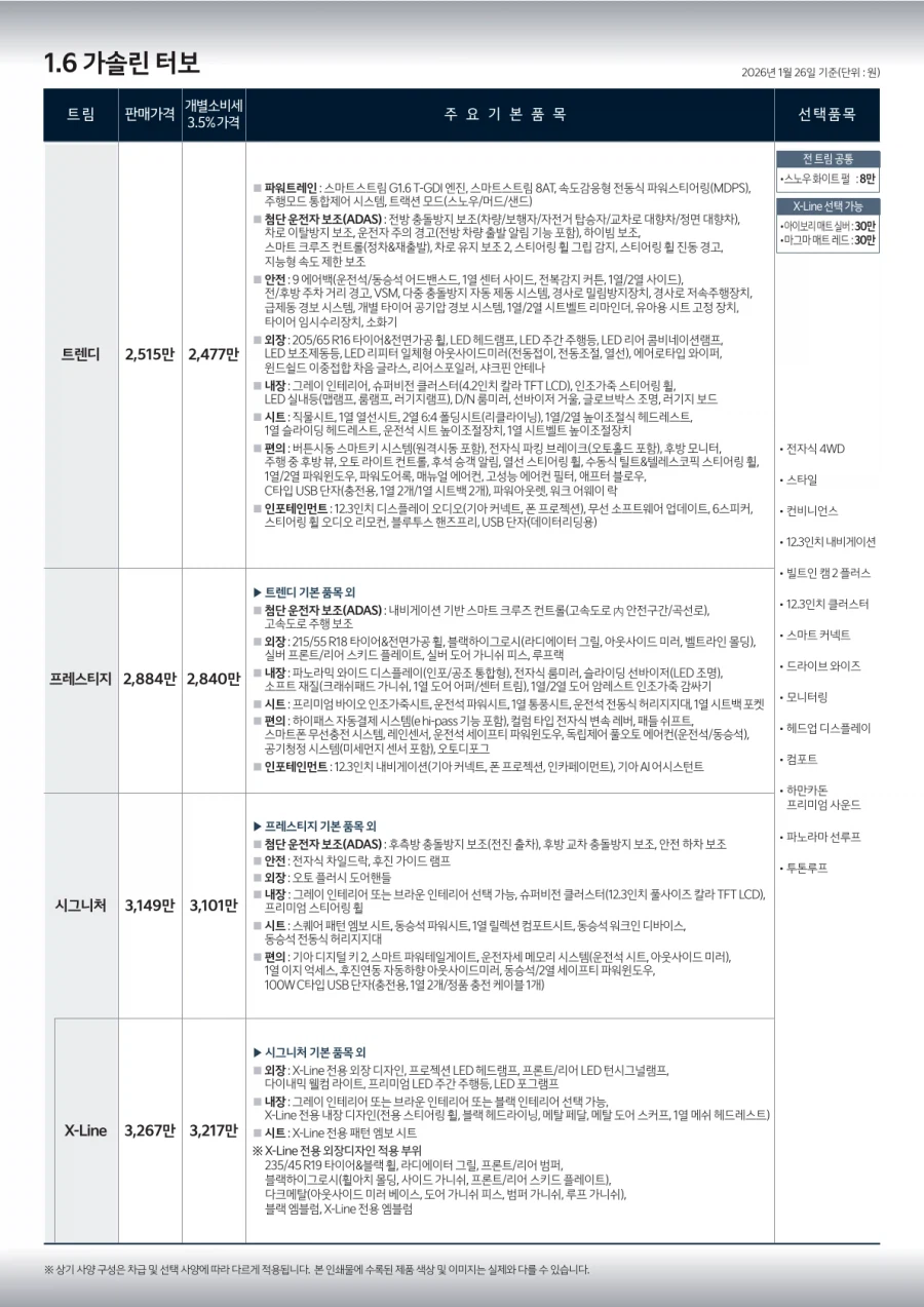 기아 디 올 뉴 셀토스 카탈로그 / 가격표_14.webp