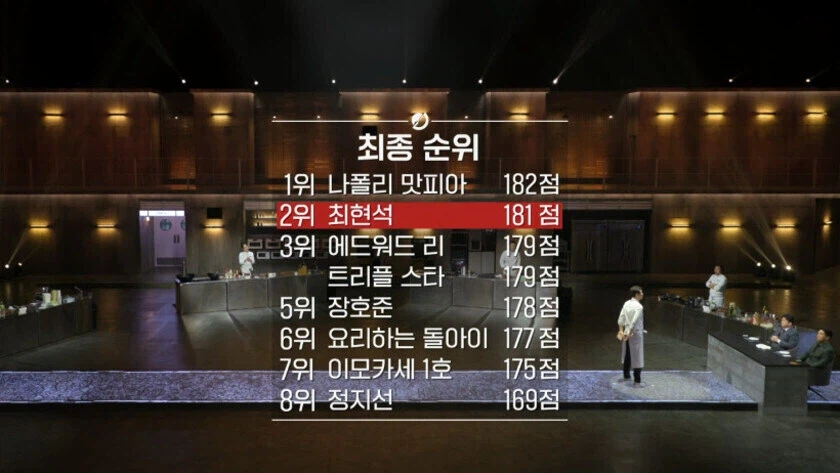 안성재가 최현석을 존경하면서 싫어하는 이유_11.webp