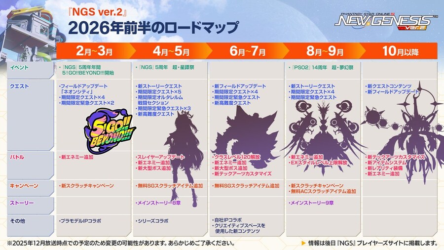 2026년 02월 헤드라인 WAVE 정리_1.jpg