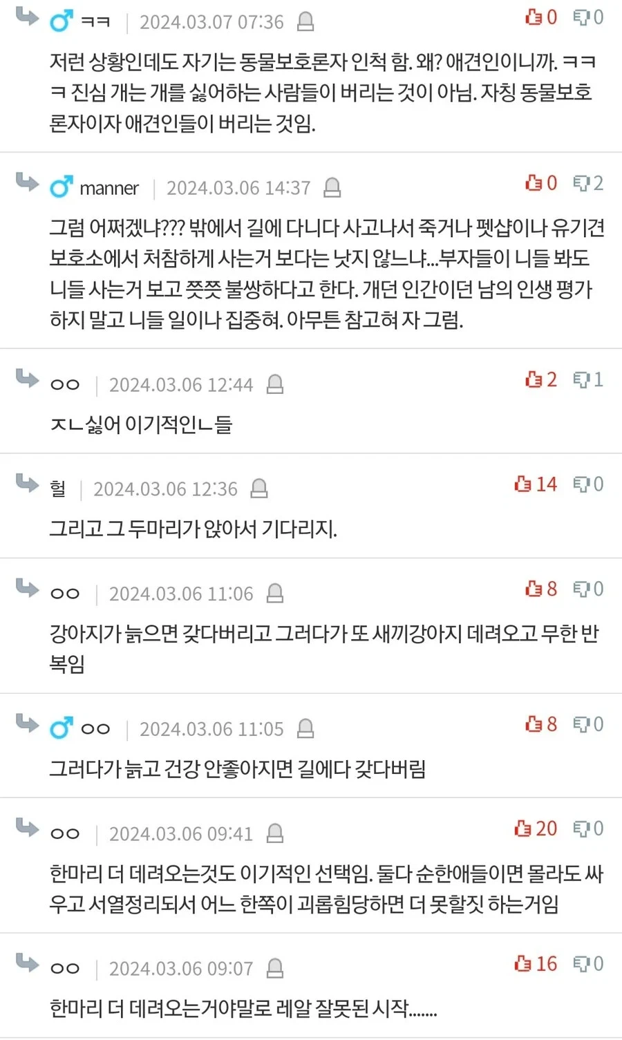 회사에 출퇴근하는 1인가구는 개 키우지 마라._5.webp