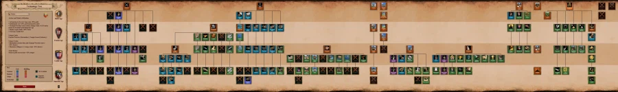 에이지 오브 엠파이어 2 결정판, 최후의 족장 DLC 문명 특성 및 기술트리_3.webp