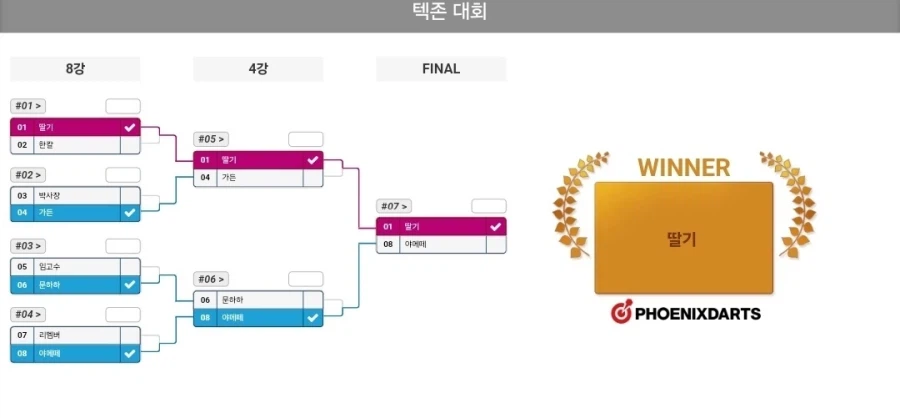 {부산텍존대회}철권태그대회 우승(딸기 김영준)🍓🏆_6.webp