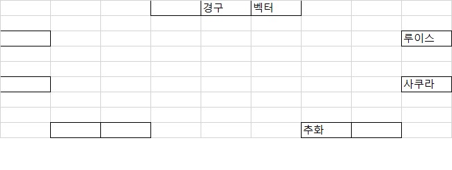 소전2) 짜집기한 내 흙먼지 투모링커스 오토세팅_1.png
