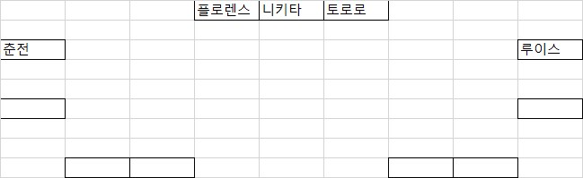 소전2) 짜집기한 내 흙먼지 투모링커스 오토세팅_3.png