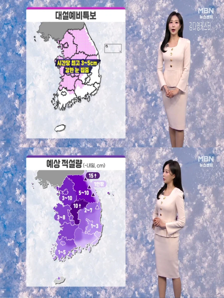 오늘밤부터 전국 대설(건조 특보, 다음주 평년 기온 회복)_12.webp
