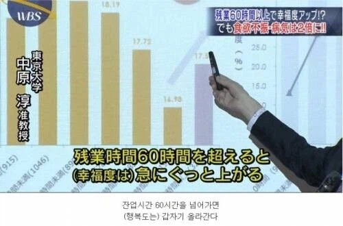 주60시간 근무의 비밀_1.webp