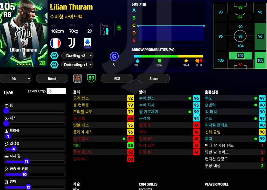 (이풋볼울트라맨) 피를로, 튀랑, 페리_2.png