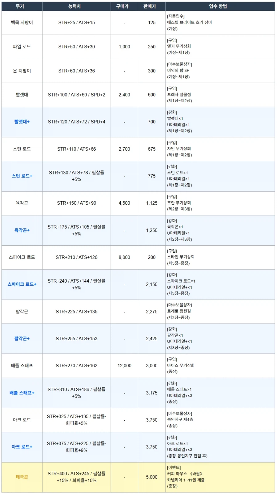 이거 둘중에 어느 쪽 디자인이 좋을까요_2.webp